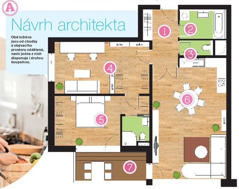 Příklad vhodného dispozičního řešení bytu v novostavbě, který připravil náš architekt Karel Trachta pro Doma Dnes,přílohu MF Dnes. Vyšlo dne 20. 11. 2013.